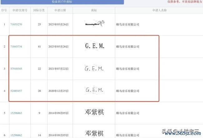 邓紫棋含泪控诉遭前公司PUA，金曲版税竟一分未得！